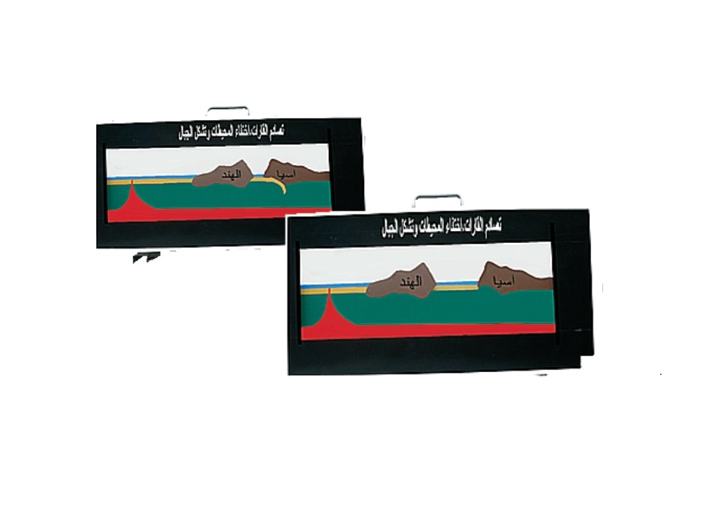 Collision des continents disparition des océans et formation des montagnes تصادم القارات اختفاء المحيطات و تشكل الجبال
